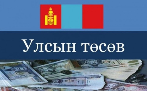 2025 оны төсвийн орлого 33.9 их наяд, зардал 35.8 их наяд төгрөг байхаар төлөвлөжээ